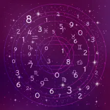 Calculadora Numerológica